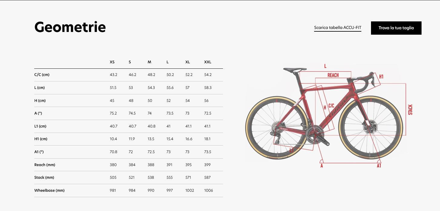 Wilier Filante SLR 2026 - Shimano Dura ACe Di2 2x12sp - MICHE WSET SERIE S COP. SH OEM